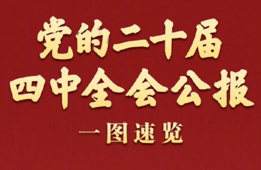 黨的二十屆四中全會公報一圖速覽
